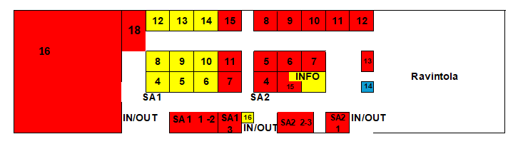 Ravintola SA1 SA2